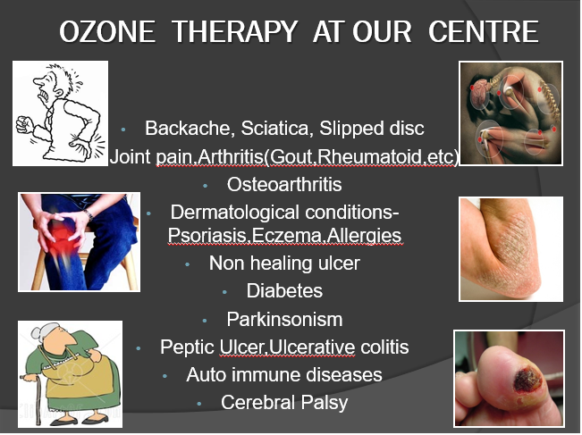 Ozone Therapy in ahmedabad
